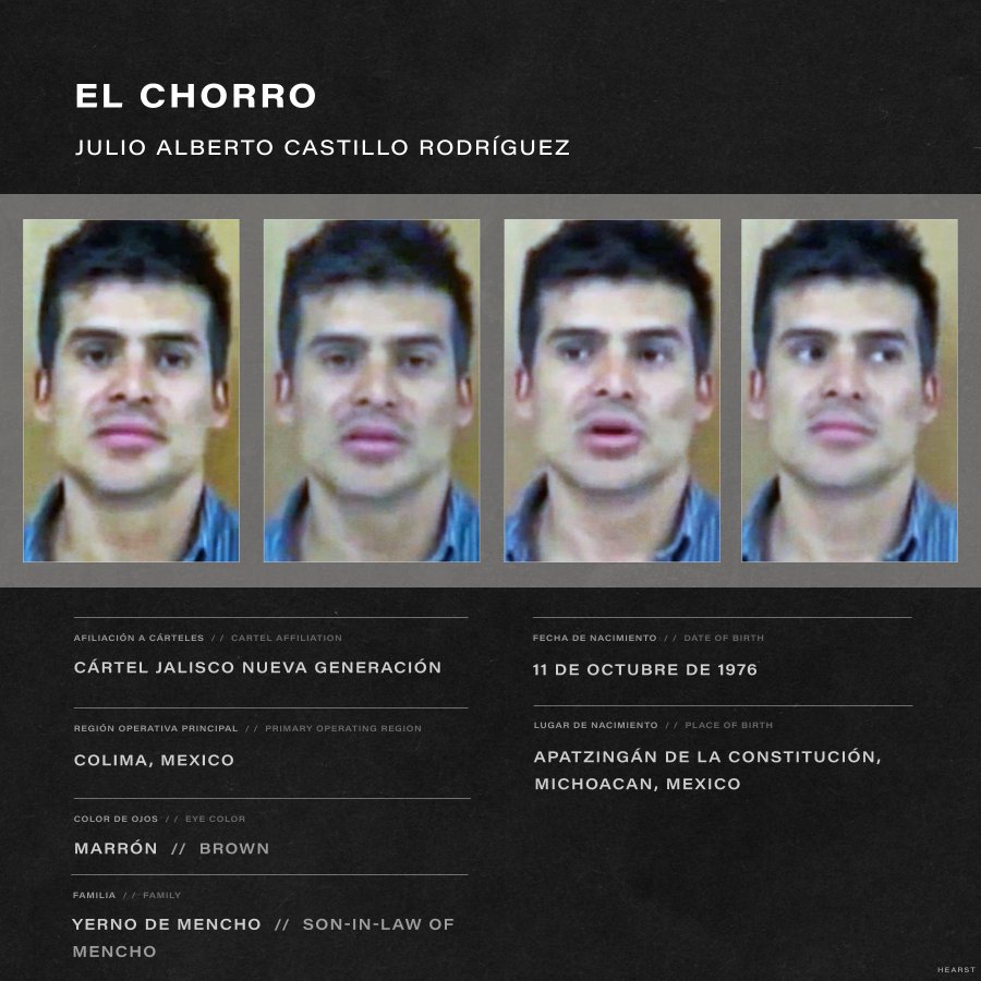 En la mira del Gabinete de Seguridad, cuatro posibles líderes del Cartel Jalisco Nueva Generación