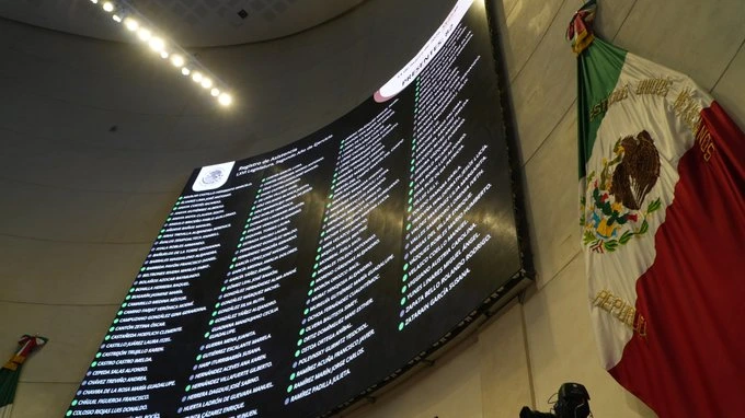 Pasa reforma que recorta pensiones a funcionarios de alto nivel en Pemex, Banxico, CFE....