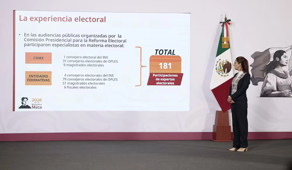El pueblo (Sheinbaum) revisa, anuncia, cambia, medita y se tropieza con una reforma electoral que el país no conoce
