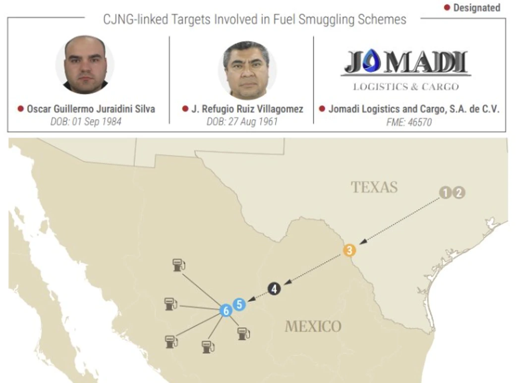 EU desmantela red de contrabando de combustible ligada al CJNG