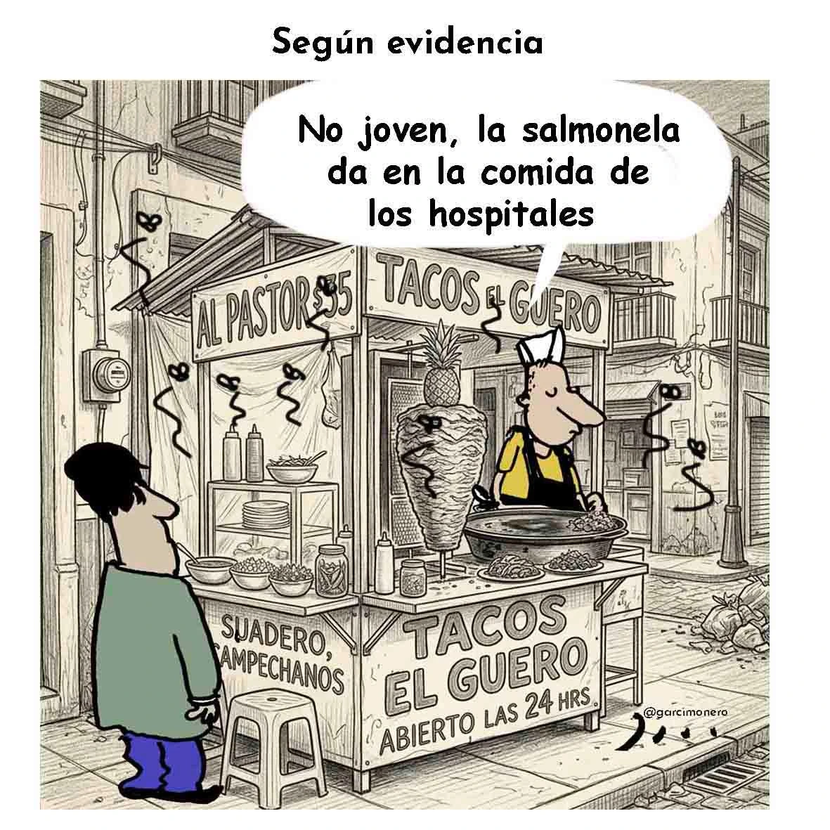 Contagio