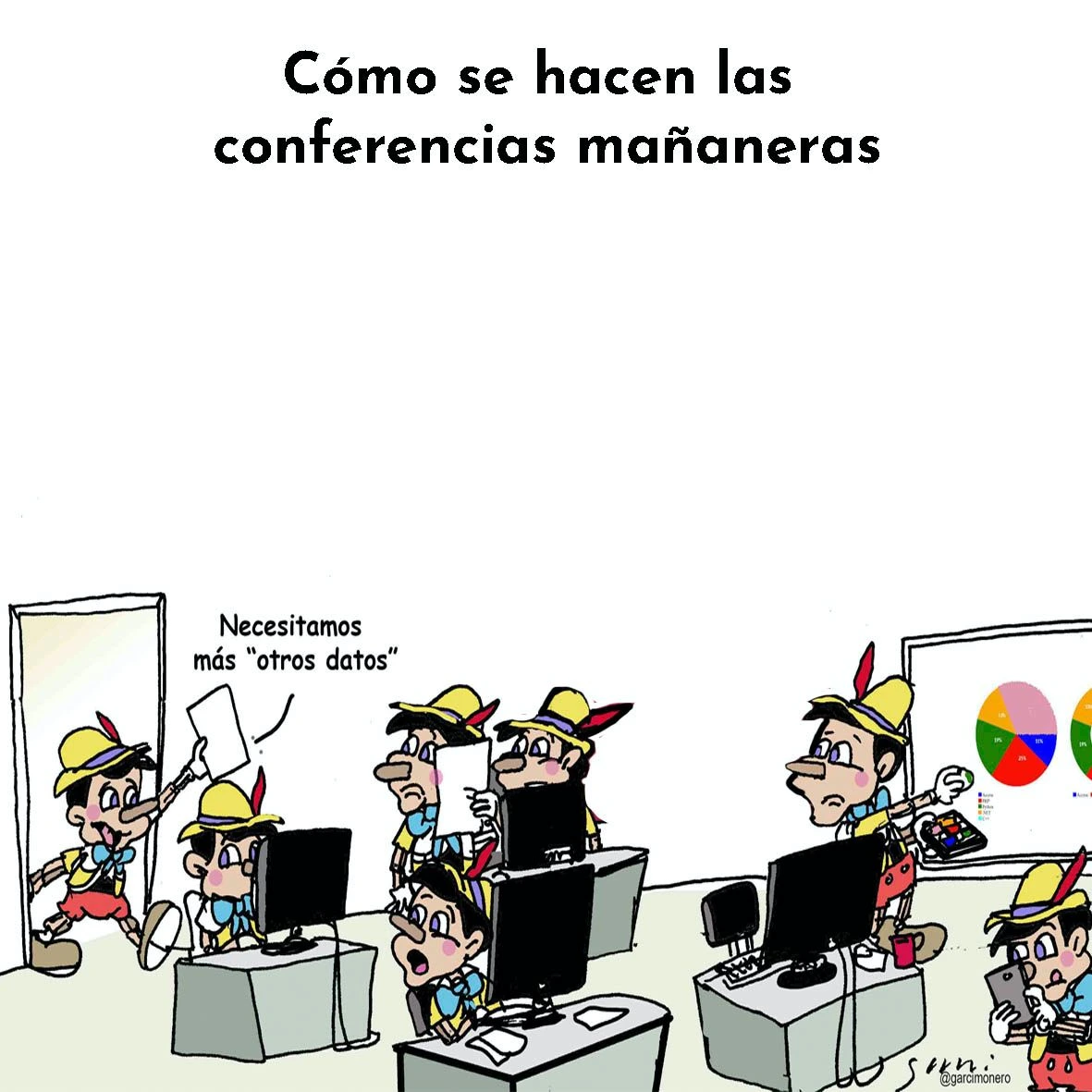 Las mañaneras