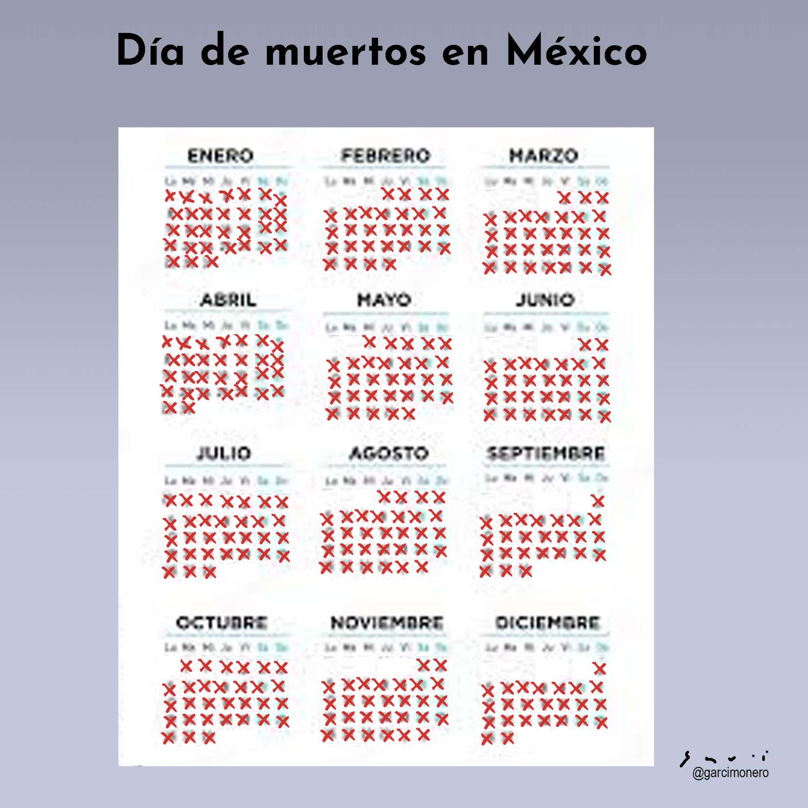 Día de Muertos en México